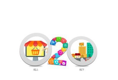 美容院如何结合三级分销系统?美容院微信分销平台哪家好? 美容院如何结合三级分销系统?美容院微信分销平台哪家好?