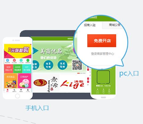 多用户店中店分销系统具有哪些优势?多用户店中店商城需具备哪些功能? 多用户店中店分销系统具有哪些优势?多用户店中店商城需具备哪些功能?