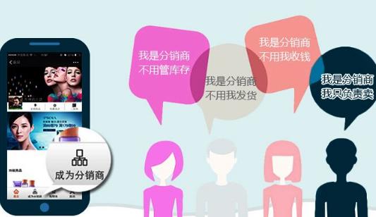 三级分销系统解决行业哪些难题？有什么优势？微信分销商城系统源码