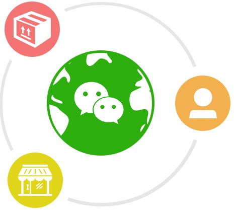 微信公众平台三级分销系统是什么？微信公众平台三级分销价值体现